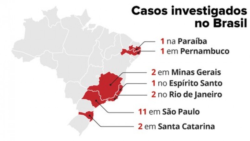 Brasil investiga outros 20 casos suspeitos de coronavírus