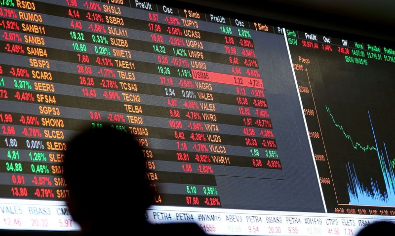 Ibovespa fecha em alta com expectativas de mais estímulos globais