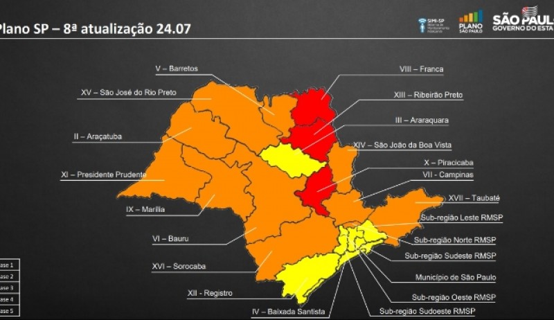 Região avança para a Fase Laranja do Plano São Paulo