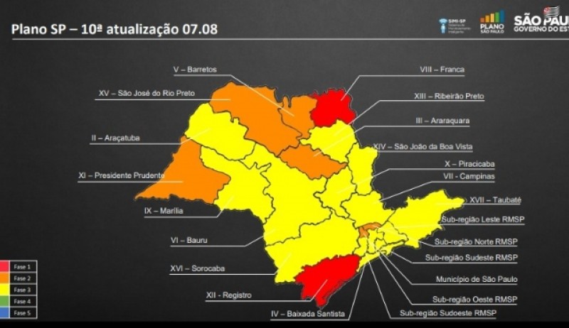 Região avança e vai para a Fase Amarela