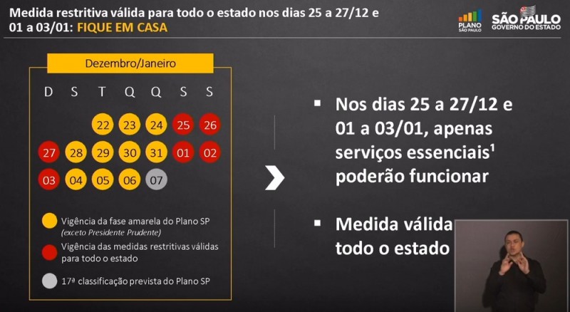 Governo endurece quarentena durante festas de fim de ano para conter avanço da Covid