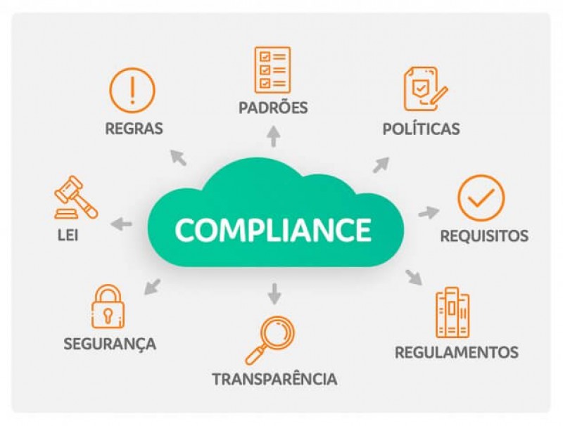 Nomeada comissão de compliance e transparência da Prefeitura