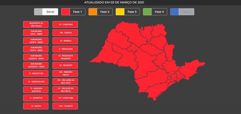 Governo coloca todo Estado de São Paulo na Fase Vermelha a partir de sábado