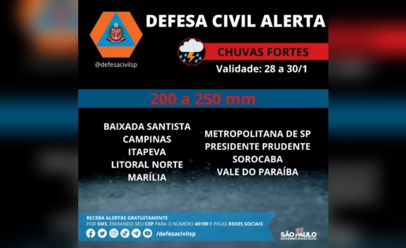 Com previsão de até 300 mm, Defesa Civil emite alerta para chuvas fortes até domingo no interior de SP