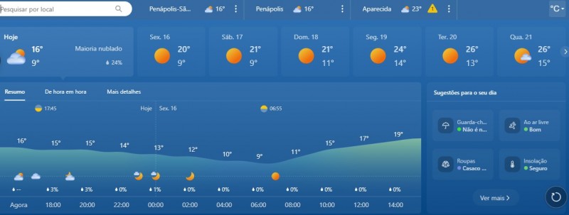 Frente fria trouxe chuvas e derrubou a temperatura; noite foi de 7ºC em Penápolis