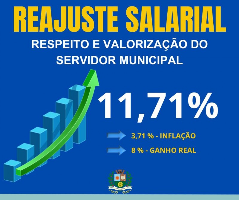 Prefeito de Avanhandava concede 11,71% de aumento para os servidores municipais
