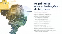 As primeiras nove autorizações de ferrovias