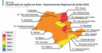 Mapa atual dos municípios de São Paulo